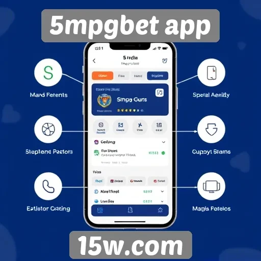 Análise das funcionalidades do aplicativo 5mpgbet